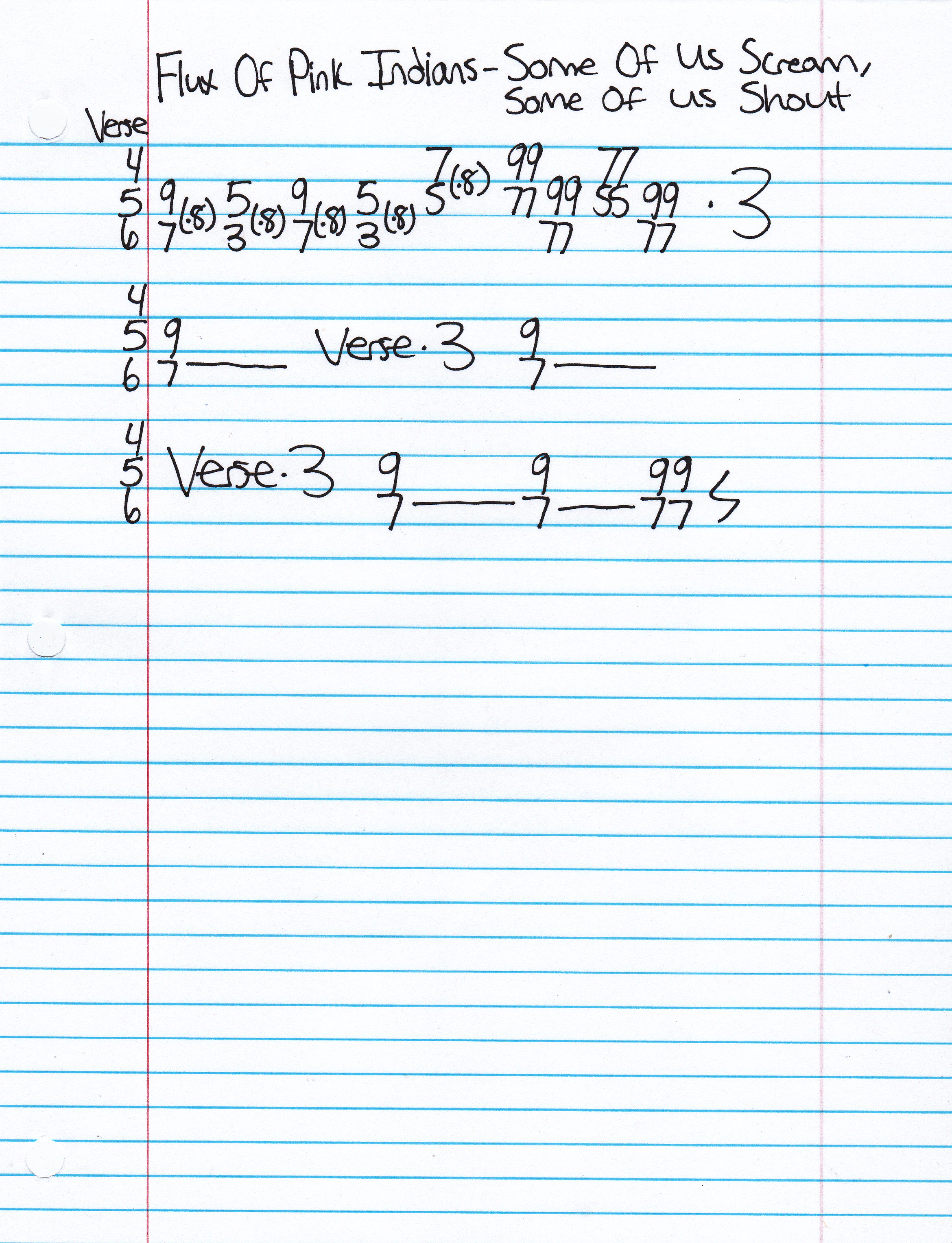 High quality guitar tab for Some Of Us Scream Some Of Us Shout by Flux Of Pink Indians off of the album Not So Brave. ***Complete and accurate guitar tab!***